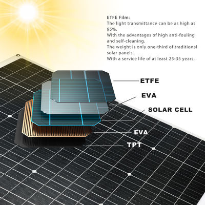 Painel solar monocristalino flexível à prova d'água de 175 W para superfícies flexíveis curvas