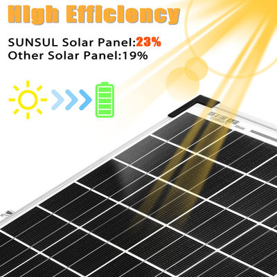 Painel Solar Mono de 20W com tolerância de energia de 3% para um desempenho consistente